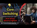 How MST in Real-Time Network Learn Multiple Spanning-Tree MST Protocol in details
