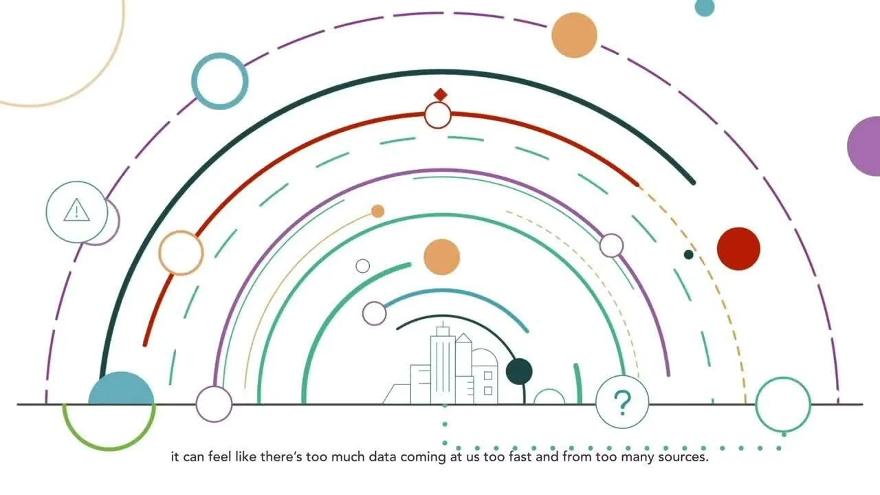 Dun & Bradstreet Digital storytelling video