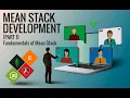 Learn MEAN Stack Development Part 1 Fundamentals of Mean Stack Eduonix