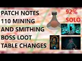 XJ9 s Patch Notes - 110 Mining and Smithing