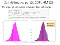 Scikit-image part 3 Cumulative Distribution Function and Histogram Matching