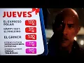 Programacion Jueves Azteca 7