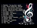 Download Lagu Top 14 Lagu Enak Di Dengar Saat Main Game!!
