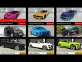 ALL NEW DRIP FEED CARS