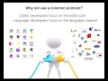 Language Server Protocol Explained