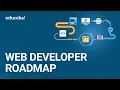 Web Development Roadmap How to become a Web Developer Full Stack Training Edureka