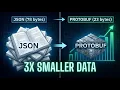 JSON vs Protobuf Why Protobuf Can Be 3 Smaller When to Use It