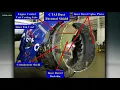 NTSB Report on Southwest flight accident