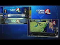 Morning Weather Forecast 20