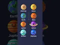 Planets names in English