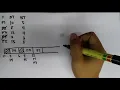 CPU Scheduling Algorithm - First Come First Serve with Idle Time