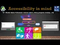 07 - Modal dialog Dynamic content alerts status progress loading etc