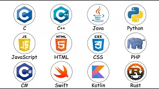 Every type of programming language is explained in 8 minutes