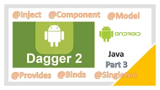 DAGGER tutorial android part 3 FIELD INJECTION Android