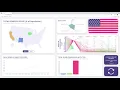 CSE 564 Visualization Final Project USA Covid19 Vaccination Spring 21 SBU NY