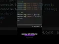 JavaScript Logical NOT Operator -