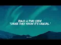 KR$NA - Knock Knock | Prod. by Phenom | (lyrics video )