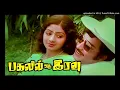 Download Lagu Ponnaram Poovaram - Pagalil Oru Iravu (1979) | High Quality Clear Audio |