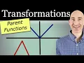Transformations of Parent Functions Strategy Explained