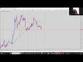 Download Lagu 714METHOD SPTEMBER NFP LIVE TRADING
