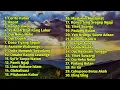 Download Lagu Live Penyemangat Pagi Full Album Sholawat Jawa • Paling Enak Di Dengar Terbaru 2025 🎵