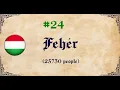 50 Most Common Surnames Hungary