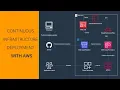 Automating AWS infrastructure with CodePipeline and CloudFormation Beginner Tutorial IaC