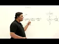 8 3 for Loop Abdul Bari Java Course