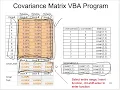 New FinMod Topic 3 7 VBA Nested Loops