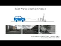 Cross View Transformers for Real Time Map View Semantic Segmentation CVPR 2022