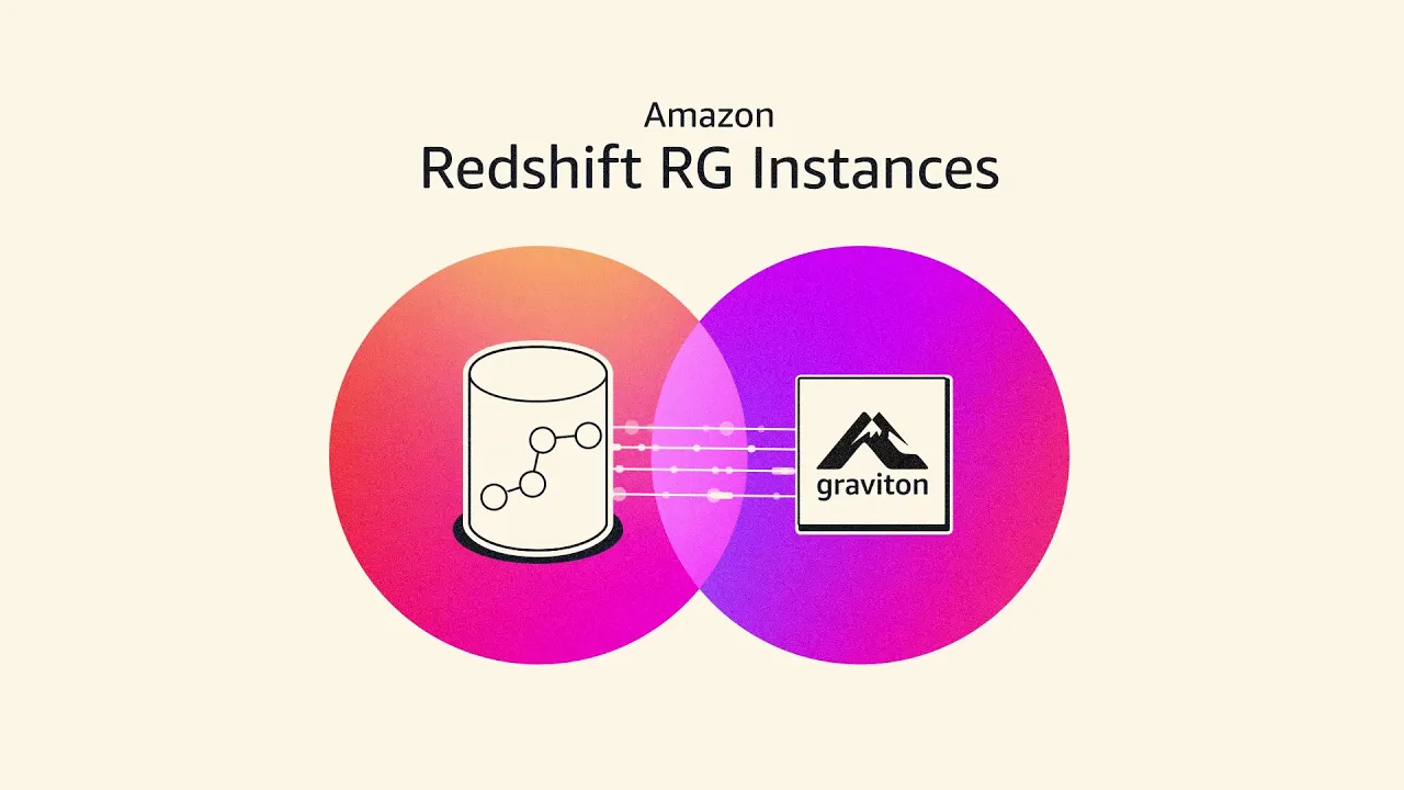 Amazon Redshift motion graphics ad