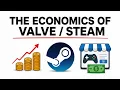 The Economics of Valve How Steam Makes Billions