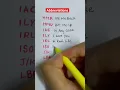 Download Lagu Abbreviations #text #youtube #shorts #tipsandtricks #learning #tutor #youtubeshorts #youtuber