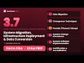 ISACA CISA 3 7 - System Migration Infrastructure Deployment Data Conversion