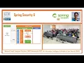 Part 4 - Spring Security 6