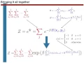 The Ising model