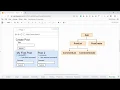 Microservices with React and Nodejs React Code Setup Part 5