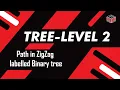 Path in ZigZag labelled Binary tree Leetcode