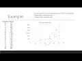 What are scatter plots