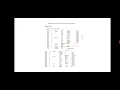 Control sections and program linking-system software