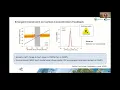 Manuel Schlund - Emergent Constraints on ECS and carbon cycle feedbacks in CMIP6