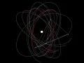 Dynamic N-Body Gravity Simulation with Center of Mass Path Visualization