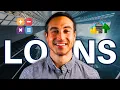 Commercial Loan Sizing Explained