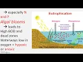 8 5 Eutrophication