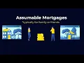Affordability Tactics for Buyers in 2023