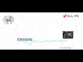 FG-Sende Gidersen [EPICENTER]