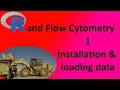 1 Flow Cytometry Data Analysis in R - Installation and loading data