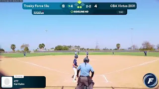 Trosky Force 13u 2026 08 09