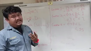 Point Load Test