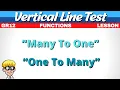 1 Vertical line test gr 12